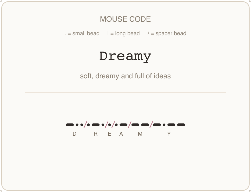 Mäusecode Karte en 12 dreamy